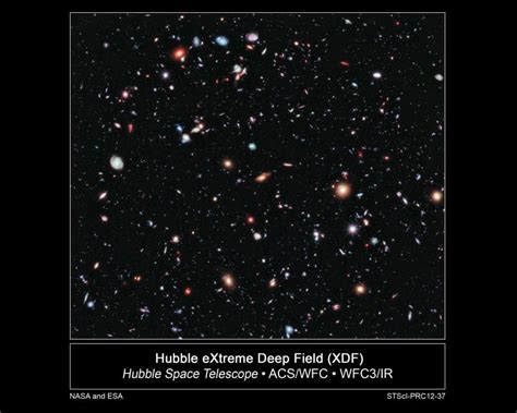Hubble's deep field images of the early universe are postcards from ...