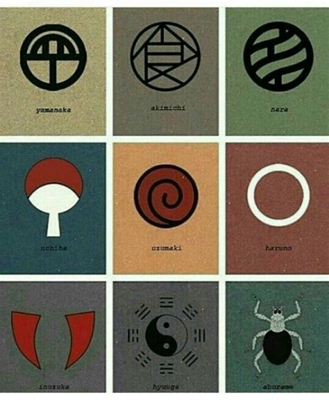 Uzumaki Hyuga Clan Symbol - The Uzumaki Clan