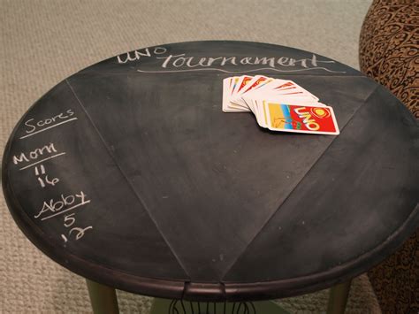 Frugal with a Flourish: Nine Things to Use Chalkboard Spray Paint On