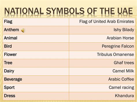 National Symbols Of Uae Images - Design Talk