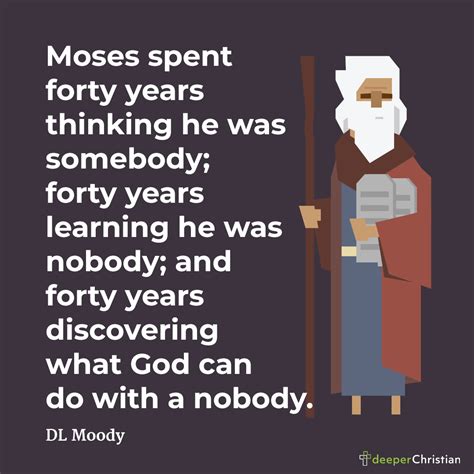 Retrospect of Moses’ Life – DL Moody | Deeper Christian Quotes