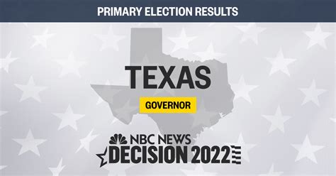 Live Texas Governor Primary Election Results: Abbott, O'Rourke win