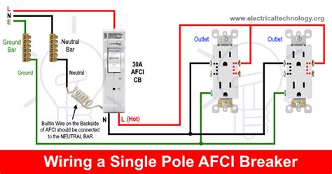 How to Wire an AFCI Breaker? Arc Fault Circuit Interrupter Wiring