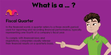 What Is a Fiscal Quarter? | The Motley Fool