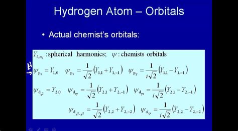 Hydrogen atom - orbitals - YouTube