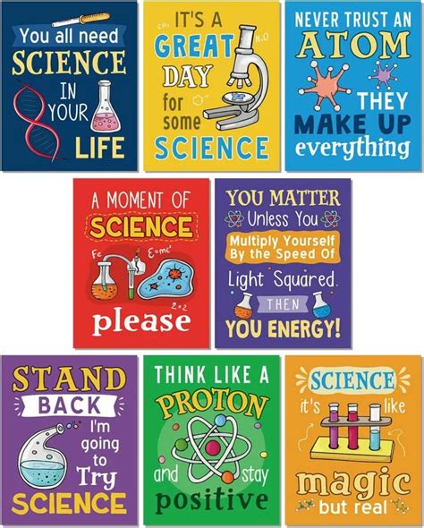 7 Great Science Posters for Classroom - Educators Technology