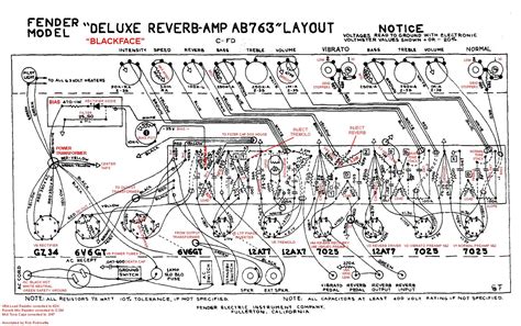 Fender Twin Reverb Ab763 Schematic