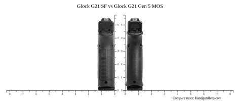 Glock G21 SF vs Glock G21 Gen 5 MOS size comparison | Handgun Hero