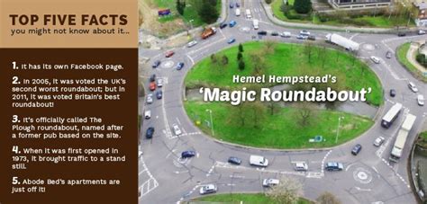 Interesting facts about The Magic Roundabout - Abodebed Ltd