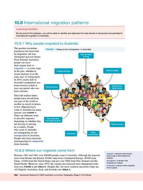 International Migration Patterns | PDF