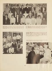 Huguenot High School - Talon Yearbook (Richmond, VA), Class of 1967, Page 173 of 264