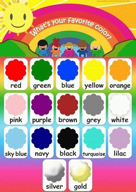 Pin by Learning Area on G.knowledge in 2020 | Color names, Colours, Names