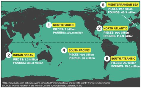 There are 5 trillion pieces of plastic floating in our oceans. This map shows you where. | Ocean ...