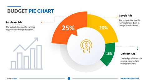 Powerpoint Charts Analysis Pie Chart Presentation Cir - vrogue.co