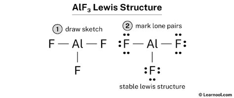 AlF3 Lewis structure - Learnool