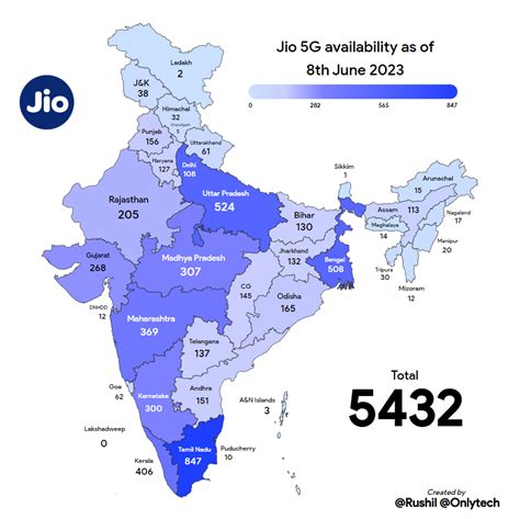 OTF Exclusive - Coverage details of Jio 5G and Airtel 5G | OnlyTech ...