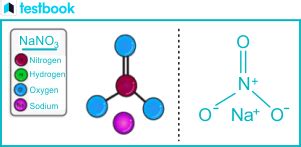 Sodium Nitrate Formula: Structure, Preparation, Properties, Uses