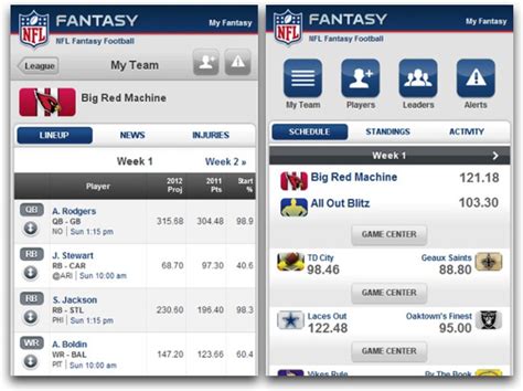 6 Fantasy Football iPhone & iPad Apps to Manage Your Fantasy Team – Art of the iPhone