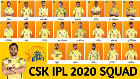 Knowledge Pedia (ज्ञान कोश): Chennai Super Kings player list | Complete list of CSK | List of ...