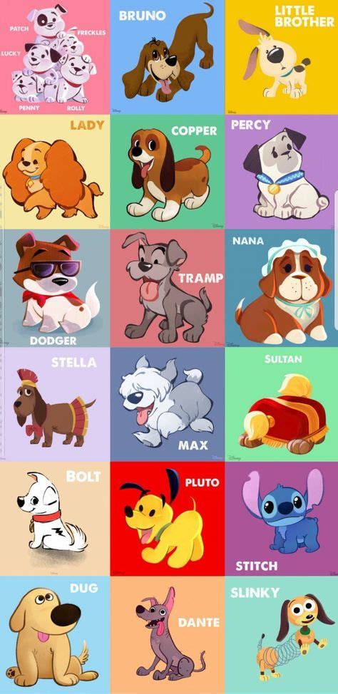 35 Disney Dogs ideas in 2021 | disney dogs, disney, dogs