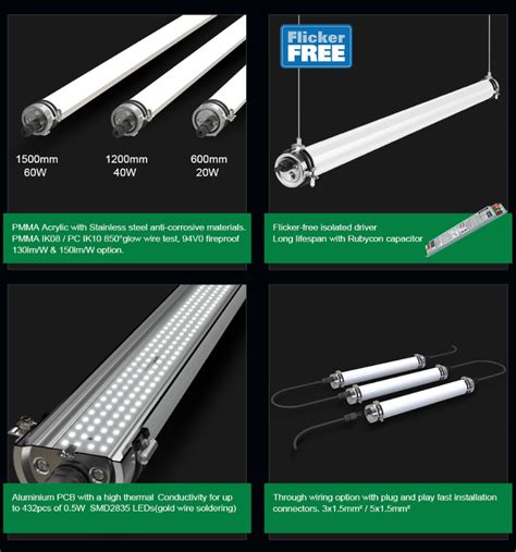 All you need to know about LED batten light | TUBU