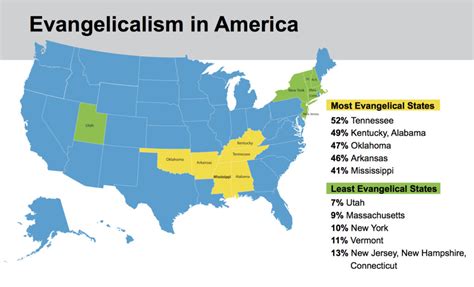 The Most (and Least) Evangelical States - Lifeway Research