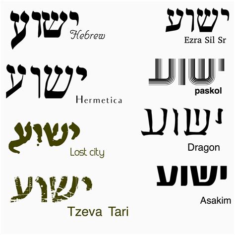 Free Hebrew fonts | Biblical Hebrew | Pinterest | Learn hebrew, Hebrew words and Spiritual