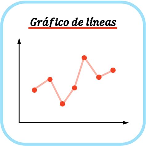 Gráfico de líneas: qué es, ejemplos e interpretación