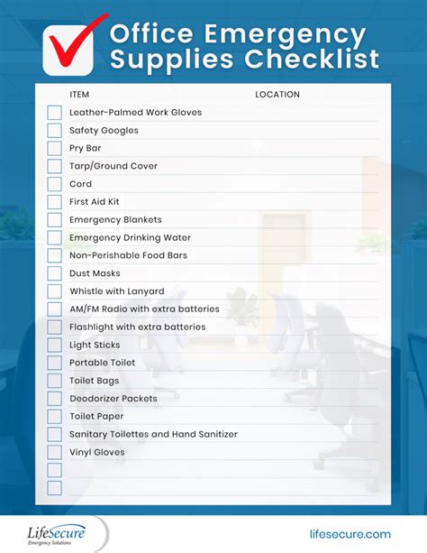 Office Emergency Kit Checklist - LifeSecure