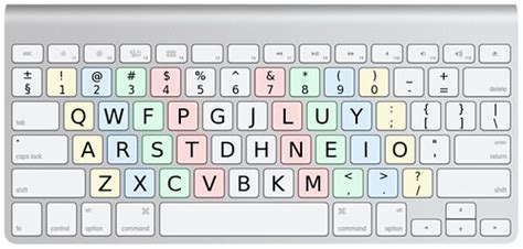 Colemak keyboard layout | Print this out and use it as a ref… | Flickr