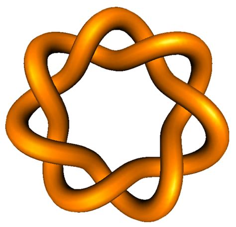 Example of a knot and a link. (Left) (2, 7)-torus knot (7 1 knot).... | Download Scientific Diagram