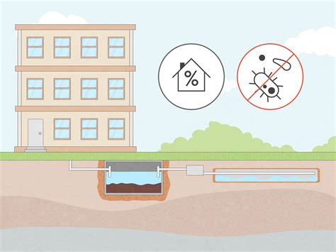 Cesspool vs. Septic: What's the Difference? Which is Better?