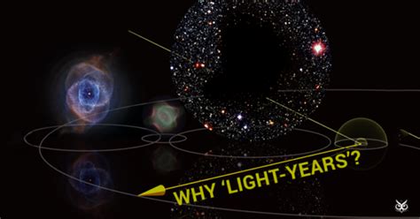 What Exactly Is A 'Light-Year' And Why Do Scientists Use Them To Measure Distances In Space? - I ...