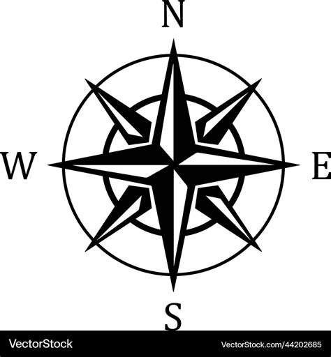 Compass symbol north south west east adventure Vector Image