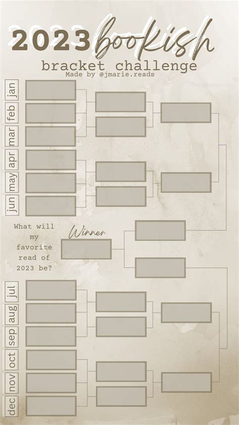 2023 bookish bracket challenge | Instagram ideeën, Boeken, Instagram