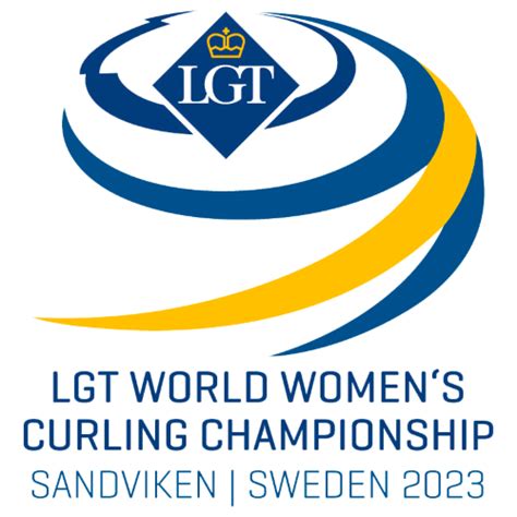 2023 World Women's Curling Championship