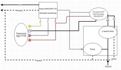 Wiring Diagram For Swamp Cooler - Wiring Diagram and Schematics