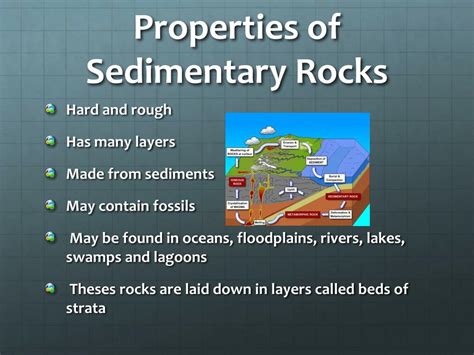 Marble Rock Geology Properties Uses