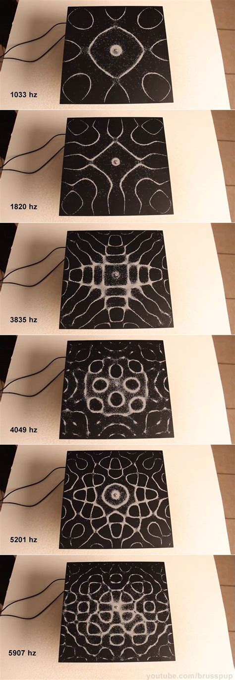 PRETTY: The Patterns Of Different Audio Frequencies | Geekologie | Sacred geometry, Cymatics ...