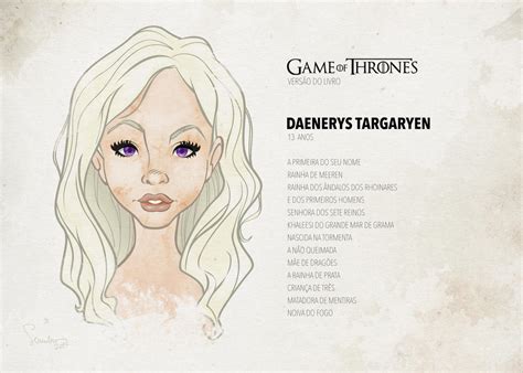 Daenerys Targaryen - Book Version. by AlguemcomL on DeviantArt