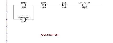 Control Circuit Operation of DOL Starter of Induction Motor Using PLC - Free Electrical Notebook ...