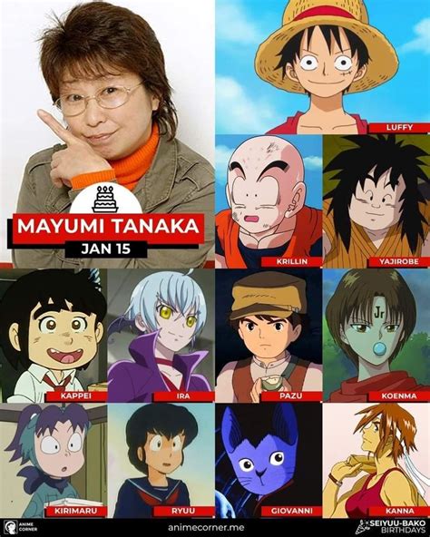 Voice Actress of Pazu from Laputa Celebrates 66yo Today 😊