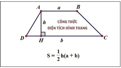 Công thức cách tính diện tích hình thang ( hình thang thường hình thang ...