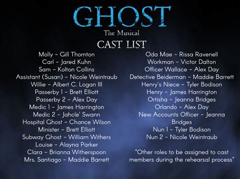 Ghost the Musical: Cast List – Community Theatre of Greensboro