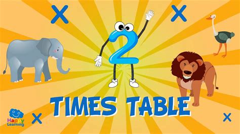 2 Times Table Song: Easy Peasy Maths | Educational Videos for Kids ...