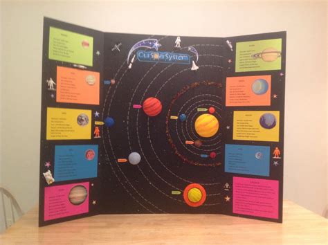 This is my Solar System Project for Science. | Projects | Pinterest | Solar system, Solar and School