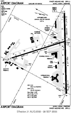 MNL - Manila [Ninoy Aquino Intl], PH - Airport - Great Circle Mapper