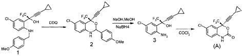 EFAVIRENZ « New Drug Approvals