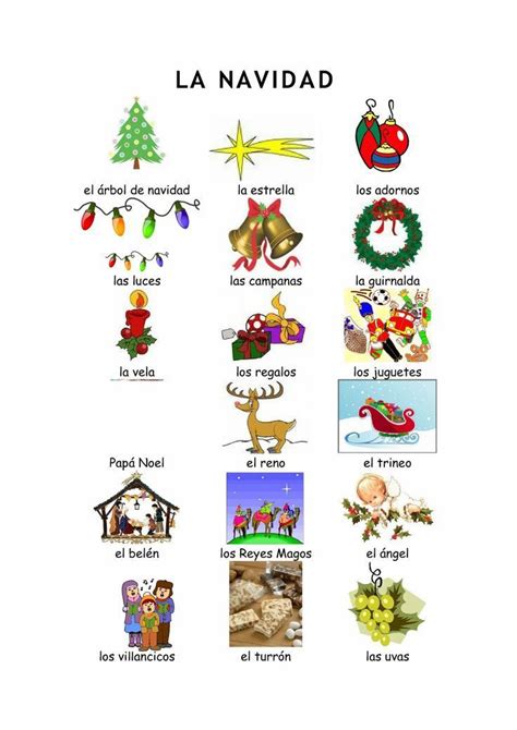 Spanish#Christmas#Vocabulary#learn#lesson#onlineTuition# ...