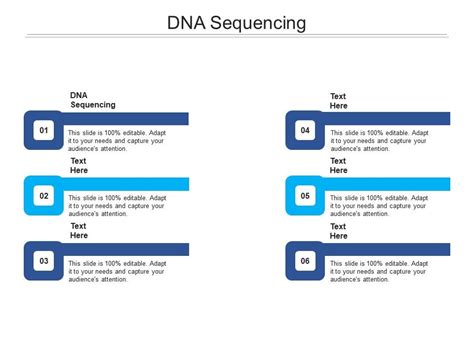 DNA Sequencing Ppt Powerpoint Presentation Model Visuals Cpb | Presentation Graphics ...